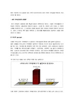 [기부문화] 한국의 기부문화(실태와 문제점 및 개선방안 고찰)-10