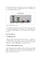 [기부문화] 한국의 기부문화(실태와 문제점 및 개선방안 고찰)-11