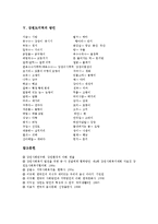 [강원도지역, 어린이합창단, 중소기업육성, 사회복지, 음식, 방언] 강원도지역의 어린이 합창단, 강원도지역의 중소기업 육성, 강원도지역의 사회복지, 강원도지역의 음식, 강원도지역의 방언에 관한 분석-7