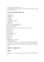 [기업가] 기업가(경영자)의 개념, 기업가(경영자)의 유형, 기업가정신의 개념, 기업가정신의 중요성, 성공한 기업가(경영자)의 공통적인 정신, 실패한 기업가(경영자)의 특성, 성공을 위한 기업가(경영자)의 자세 분석-4