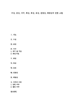 [태양계, 수성, 금성, 지구, 화성, 목성, 토성, 천왕성, 해왕성] 수성, 금성, 지구, 화성, 목성, 토성, 천왕성, 해왕성에 관한 고찰-1