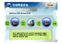 [물류 및 운송론] 국제복합운송-14