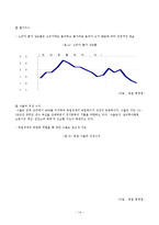 [경제학] 개혁정책 이후 독일 경제 변화와 향후 전망-14