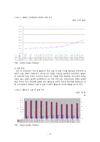 [경제학] EU 확대 이후 신규 가입국의 경제,사회적 변화-10