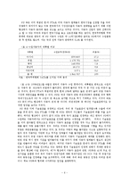[경제학] 한-EU FTA 추진동향과 전망-6