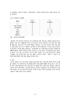 [경제학] 한-EU FTA 추진동향과 전망-13