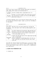 [경제학] 유로존의 확대와 글로벌 통화로서의 유로화-8