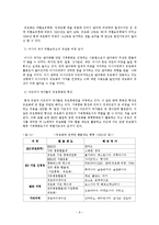 [경제학] 유로존의 확대와 글로벌 통화로서의 유로화-10