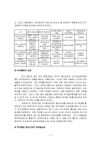 [행정관리론, 관리, 행정, 고객지향행정관리, 개혁방향,] 행정관리 - 고객지향 행정관리의 개혁방향-4