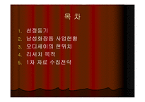 [오딧세이, 마케팅조사, 남성화장품, 사업현황, 현위치] 마케팅조사 - 남성화장품 오딧세이-2