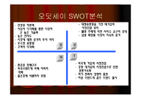 [오딧세이, 마케팅조사, 남성화장품, 사업현황, 현위치] 마케팅조사 - 남성화장품 오딧세이-6