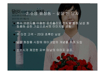[오딧세이, 마케팅조사, 남성화장품, 사업현황, 현위치] 마케팅조사 - 남성화장품 오딧세이-8