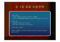[오딧세이, 마케팅조사, 남성화장품, 사업현황, 현위치] 마케팅조사 - 남성화장품 오딧세이-10