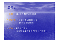 [복리후생, 카페테리아식 복리후생] 복리후생제도(현대건설, LG유통, IBM)-8