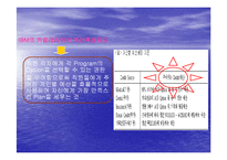 [복리후생, 카페테리아식 복리후생] 복리후생제도(현대건설, LG유통, IBM)-19