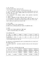 [사회복지] 기초노령연금제도의 현황과 문제점 분석(A+레포트)-4