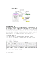 [사회복지] 기초노령연금제도의 현황과 문제점 분석(A+레포트)-6