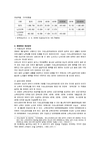 [사회복지] 기초노령연금제도의 현황과 문제점 분석(A+레포트)-8