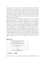 [유럽연합, EU] 유럽연합(EU)의 출범과 한국의 대응-2