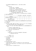 [운전면허시험] 운전면허 완벽정리 노트-12