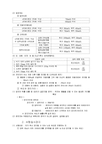 [운전면허시험] 운전면허 완벽정리 노트-15