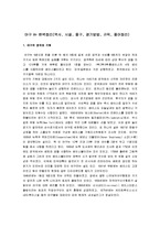 [야구] 야구 A+ 완벽정리(역사, 시설, 용구, 경기방법, 규칙, 용어정리)-1