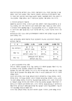 [음주운전 예방대책] 음주운전 예방대책-3