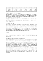 [음주운전 예방대책] 음주운전 예방대책-6