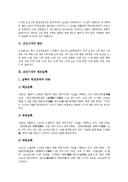 [조선시대] 조선시대의 왕권, 조선시대의 왕조, 조선시대의 왕조실록, 조선시대의 왕의 일상, 조선시대의 왕복, 조선시대의 왕실 호칭에 관한 분석-4