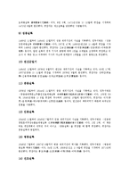 [조선시대] 조선시대의 왕권, 조선시대의 왕조, 조선시대의 왕조실록, 조선시대의 왕의 일상, 조선시대의 왕복, 조선시대의 왕실 호칭에 관한 분석-6