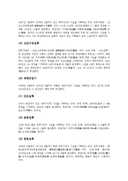 [조선시대] 조선시대의 왕권, 조선시대의 왕조, 조선시대의 왕조실록, 조선시대의 왕의 일상, 조선시대의 왕복, 조선시대의 왕실 호칭에 관한 분석-7
