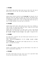 [조선시대] 조선시대의 왕권, 조선시대의 왕조, 조선시대의 왕조실록, 조선시대의 왕의 일상, 조선시대의 왕복, 조선시대의 왕실 호칭에 관한 분석-11