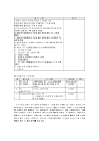 [기업분석, 기업평가] 키이스트 기업분석 및 평가-5