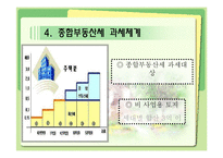 [내집마련] 내집마련-18