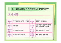 [내집마련] 내집마련-19