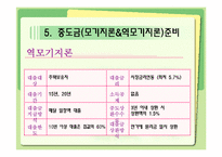 [내집마련] 내집마련-20