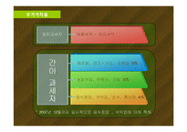 [부가가치세] 부가가치세의 정의와 과세기간 및 부가가치세의 계산과 신고방법-7