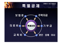[연말정산 세액공제, 연말정산] 연말정산-13