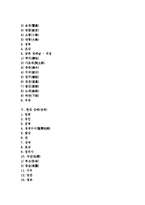 [상례, 장례, 상복, 조문예절] 상례(장례)의 정의, 상례(장례)와 상복, 전통 상례(장례), 현대 상례(장례), 상례(장례)시 조문예절에 관한 분석-2