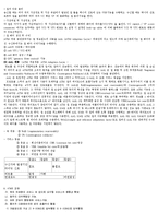 ATM(Asynchronous Transfer Mode)정리[p3]정리700-3