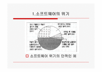 [공학기술]구조적 프로그래밍 언어[p13]1000-3