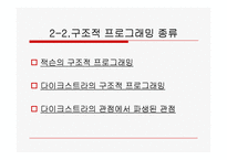 [공학기술]구조적 프로그래밍 언어[p13]1000-5