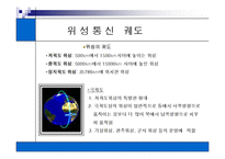 [세미나]위성통신[p30]2000-4
