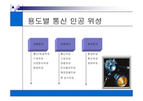 [세미나]위성통신[p30]2000-6