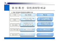 [세미나]위성통신[p30]2000-13