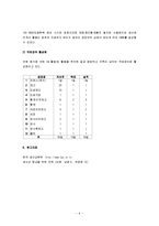 [생산성향상](경영관리 개선을 통한)생산성향상 사례 - 동화하이테크-6