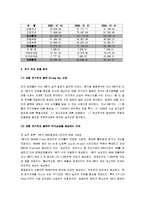 [LG전자] LG전자 경영분석 및 평가-3