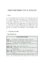 [주5일 근무제] 주5일근무제(주5일제 근무) A+ 분석보고서-1
