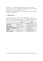 [주5일 근무제] 주5일근무제(주5일제 근무) A+ 분석보고서-9