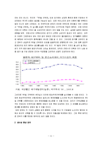 [주5일 근무제] 주5일근무제(주5일제 근무) A+ 분석보고서-11